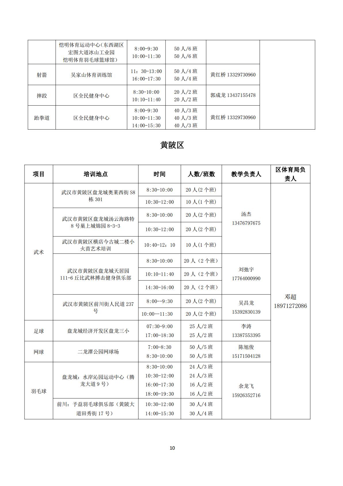 武汉：“奔跑吧·少年”体育夏令营7月启动 为上万青少年免费培训运动技能