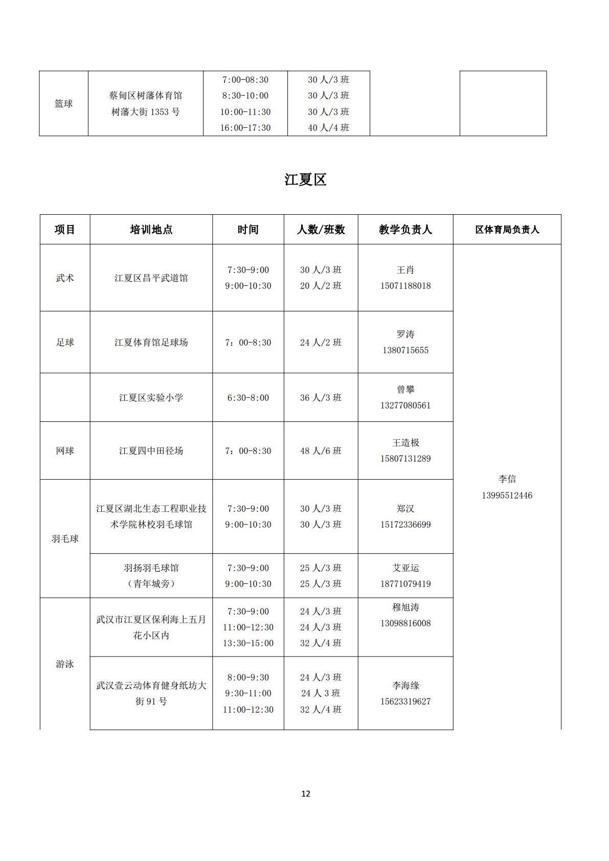 武汉：“奔跑吧·少年”体育夏令营7月启动 为上万青少年免费培训运动技能