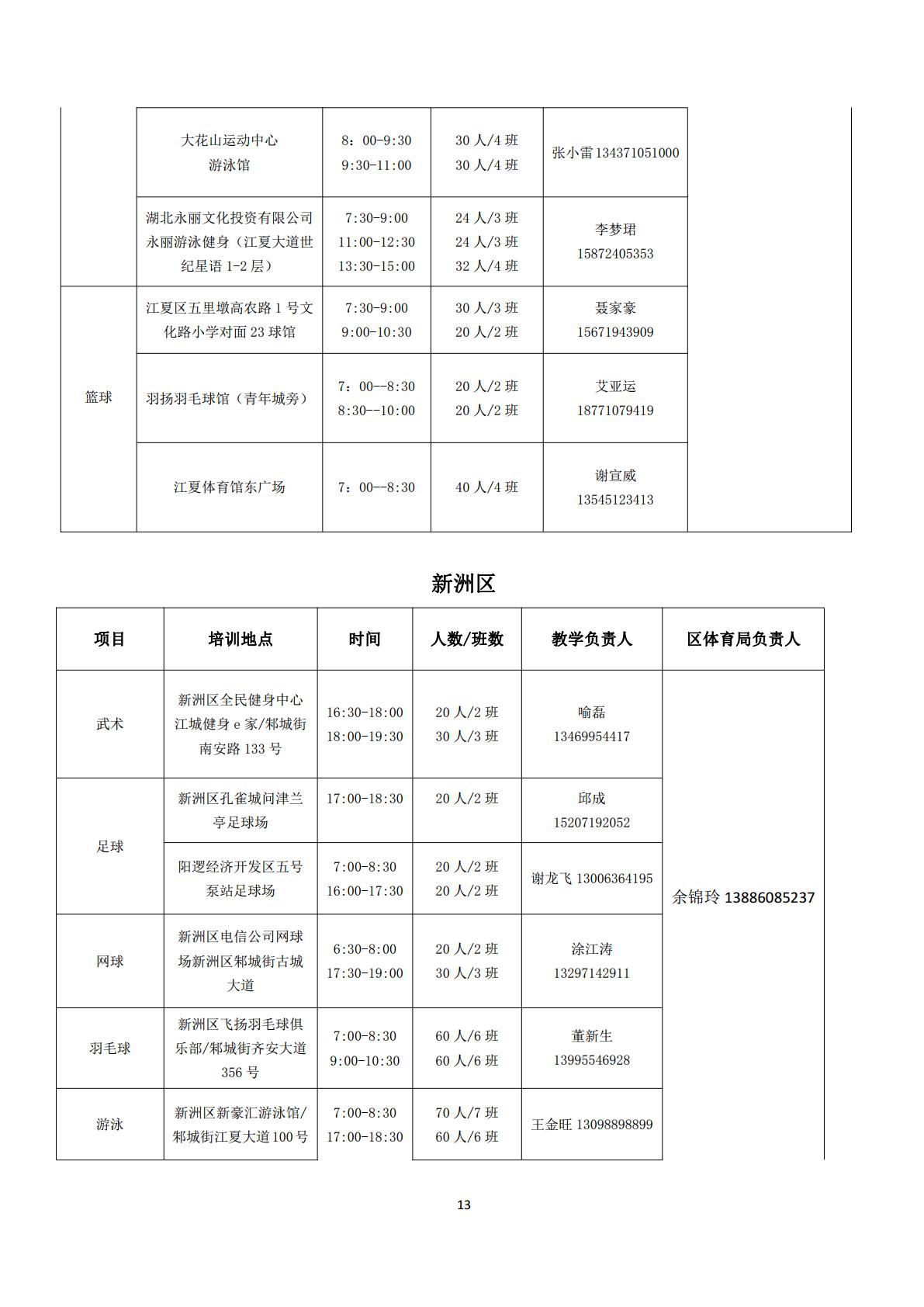武汉：“奔跑吧·少年”体育夏令营7月启动 为上万青少年免费培训运动技能