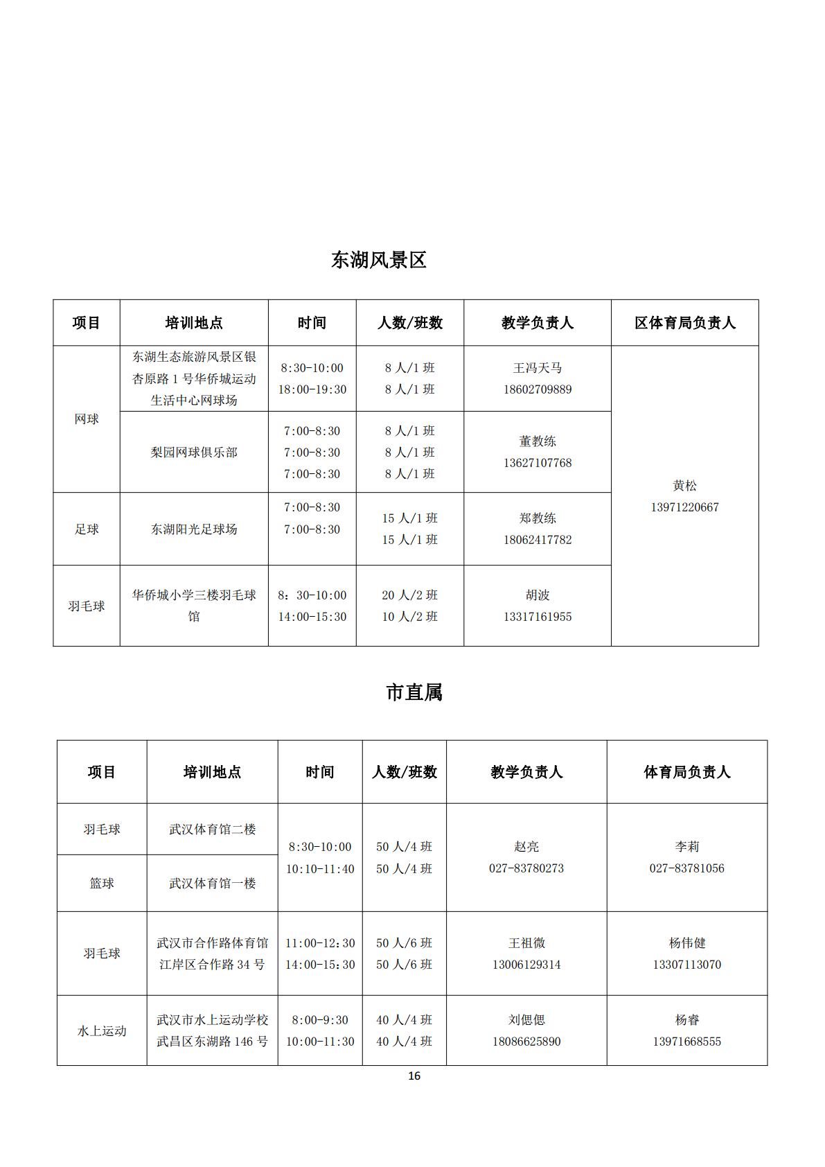 武汉：“奔跑吧·少年”体育夏令营7月启动 为上万青少年免费培训运动技能