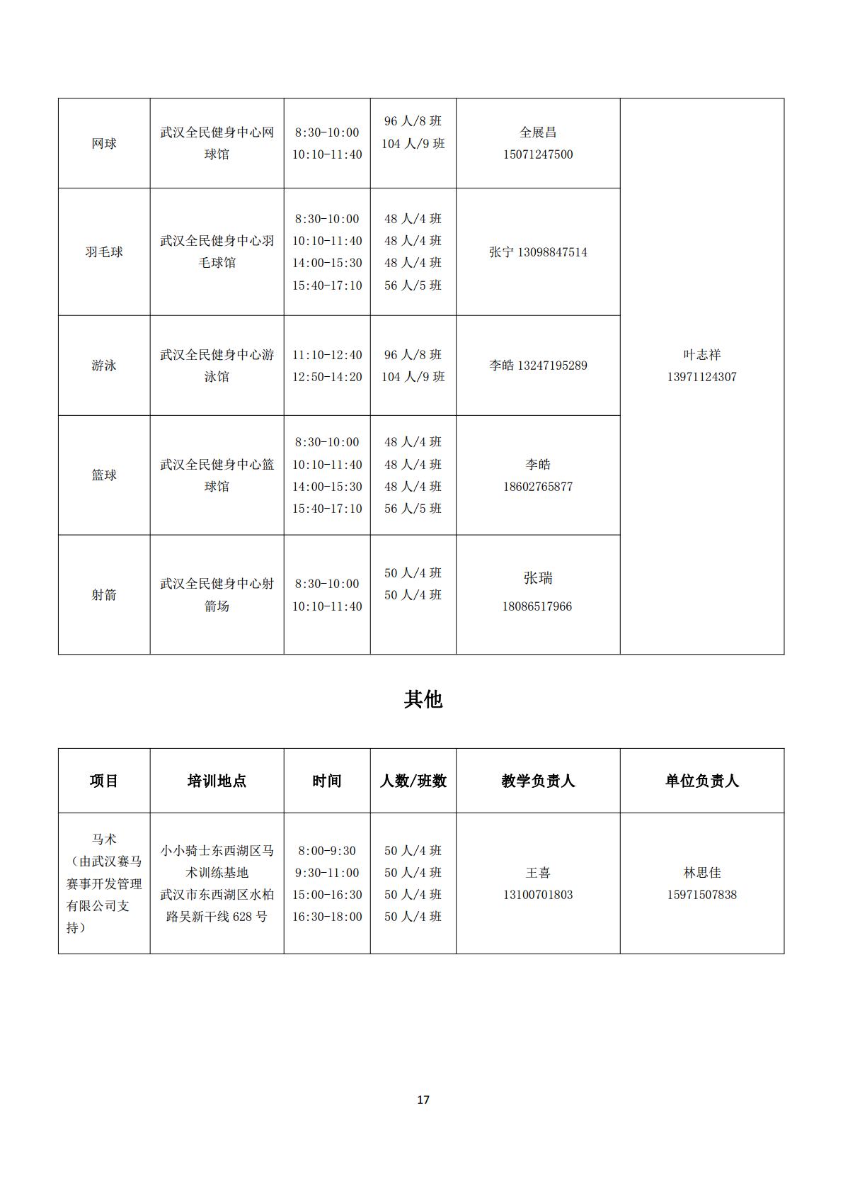 武汉：“奔跑吧·少年”体育夏令营7月启动 为上万青少年免费培训运动技能