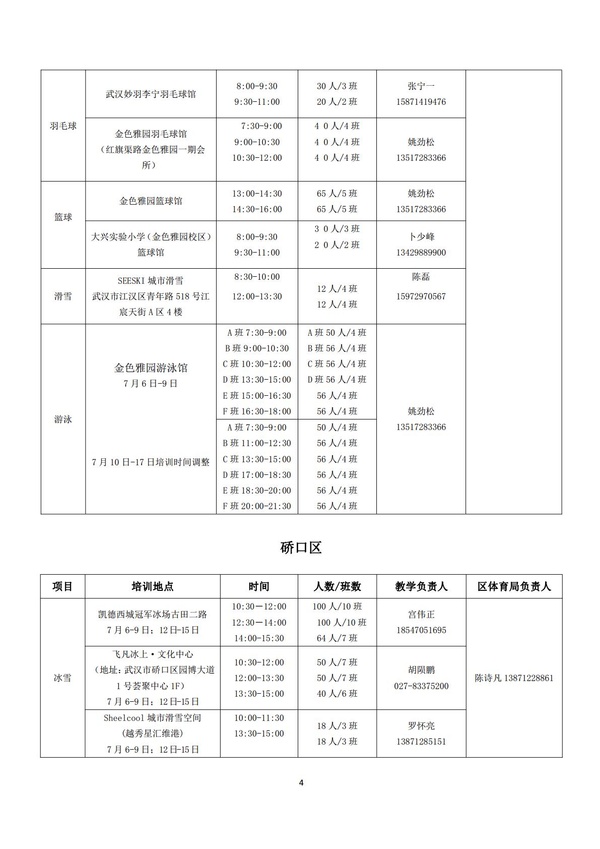 武汉：“奔跑吧·少年”体育夏令营7月启动 为上万青少年免费培训运动技能