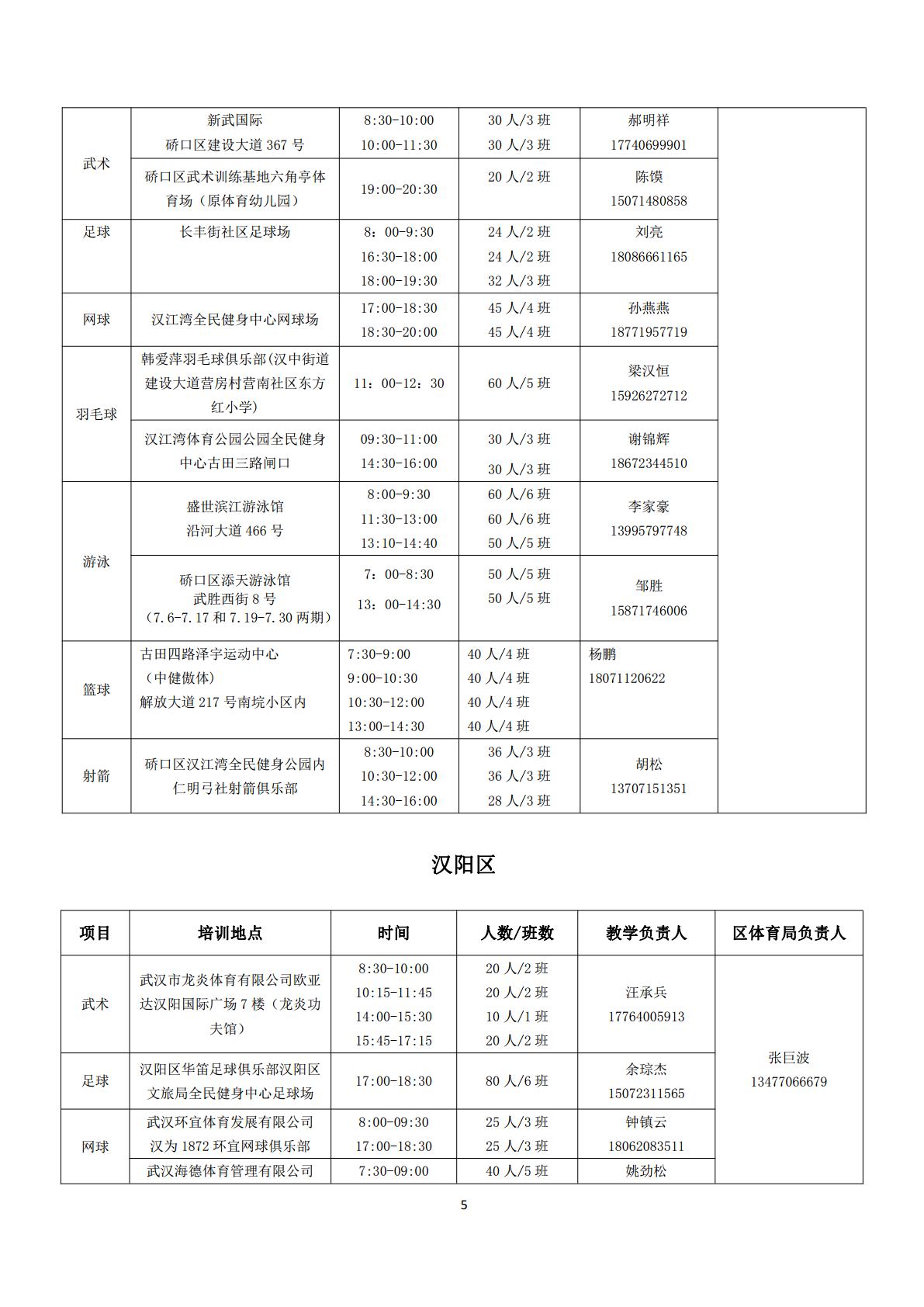 武汉：“奔跑吧·少年”体育夏令营7月启动 为上万青少年免费培训运动技能