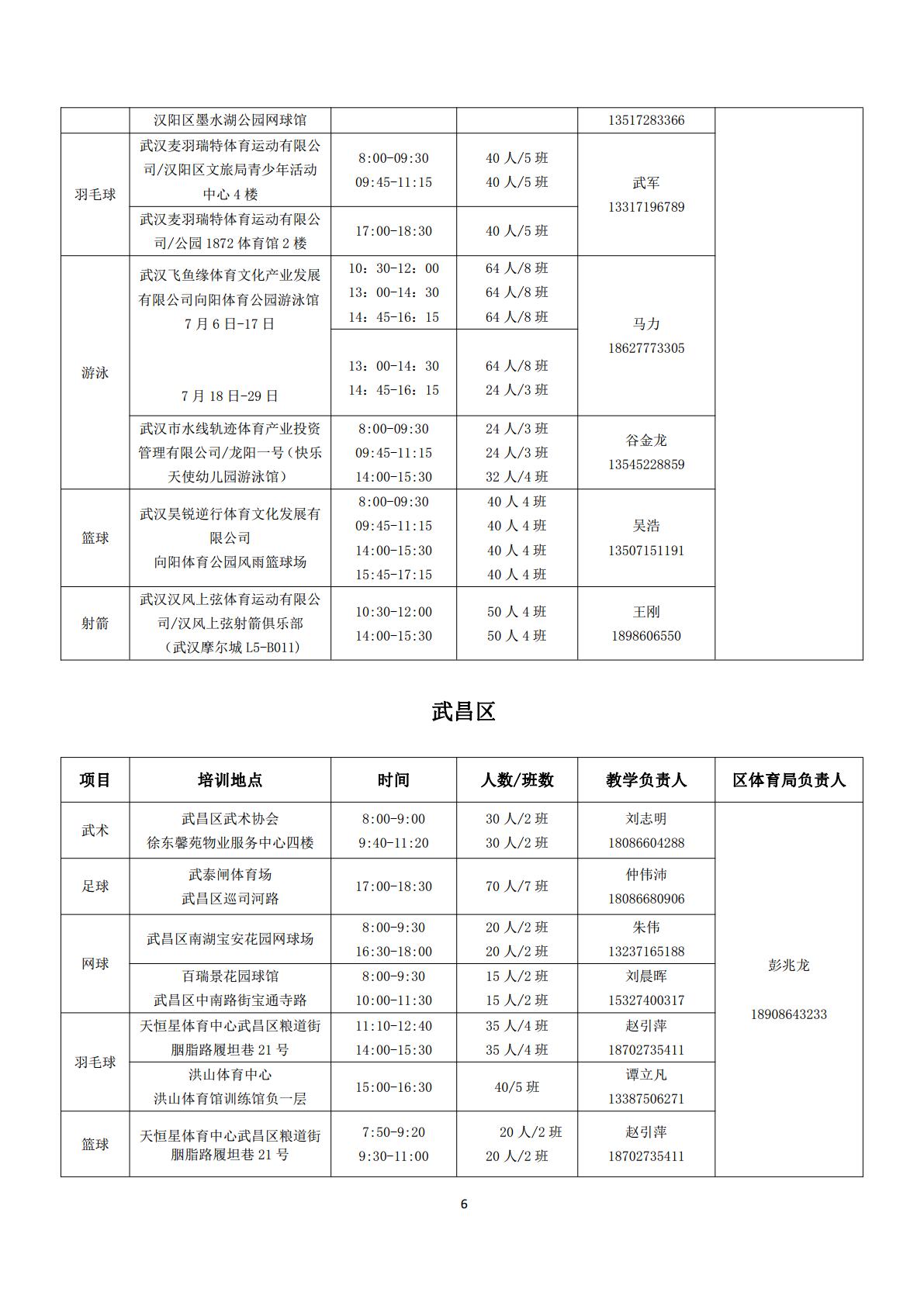 武汉：“奔跑吧·少年”体育夏令营7月启动 为上万青少年免费培训运动技能
