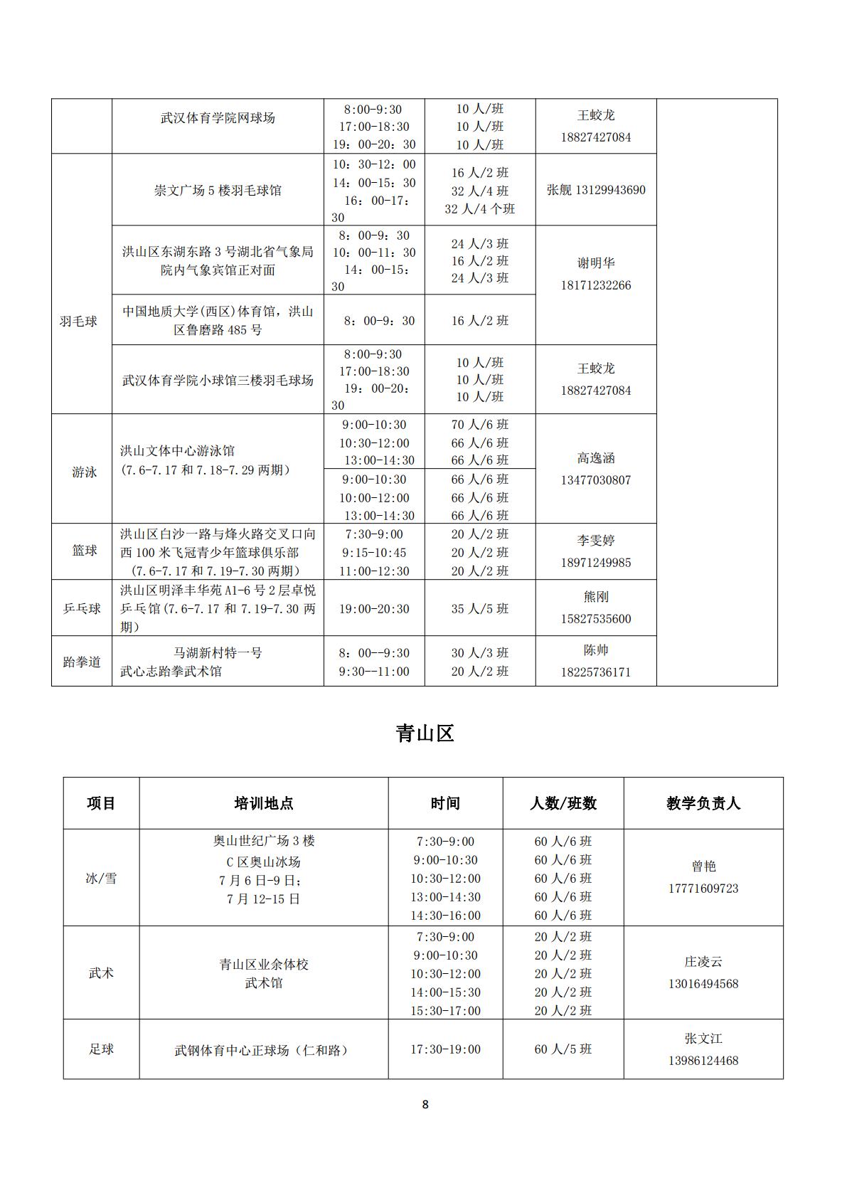 武汉：“奔跑吧·少年”体育夏令营7月启动 为上万青少年免费培训运动技能
