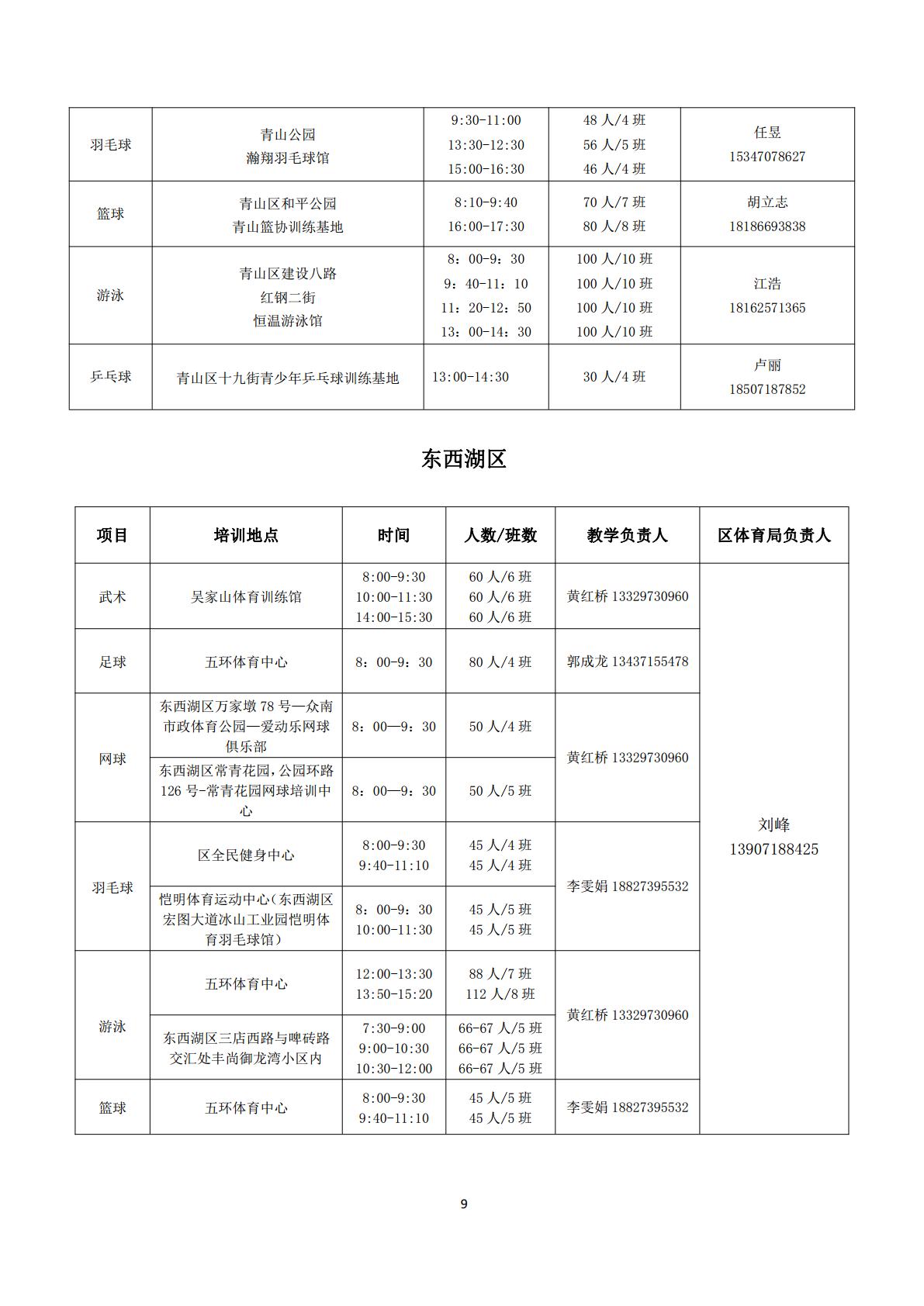 武汉：“奔跑吧·少年”体育夏令营7月启动 为上万青少年免费培训运动技能