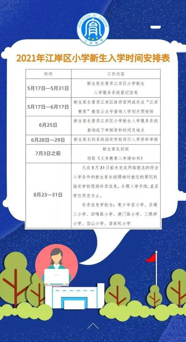 021年武汉市江岸区小学入学指南"