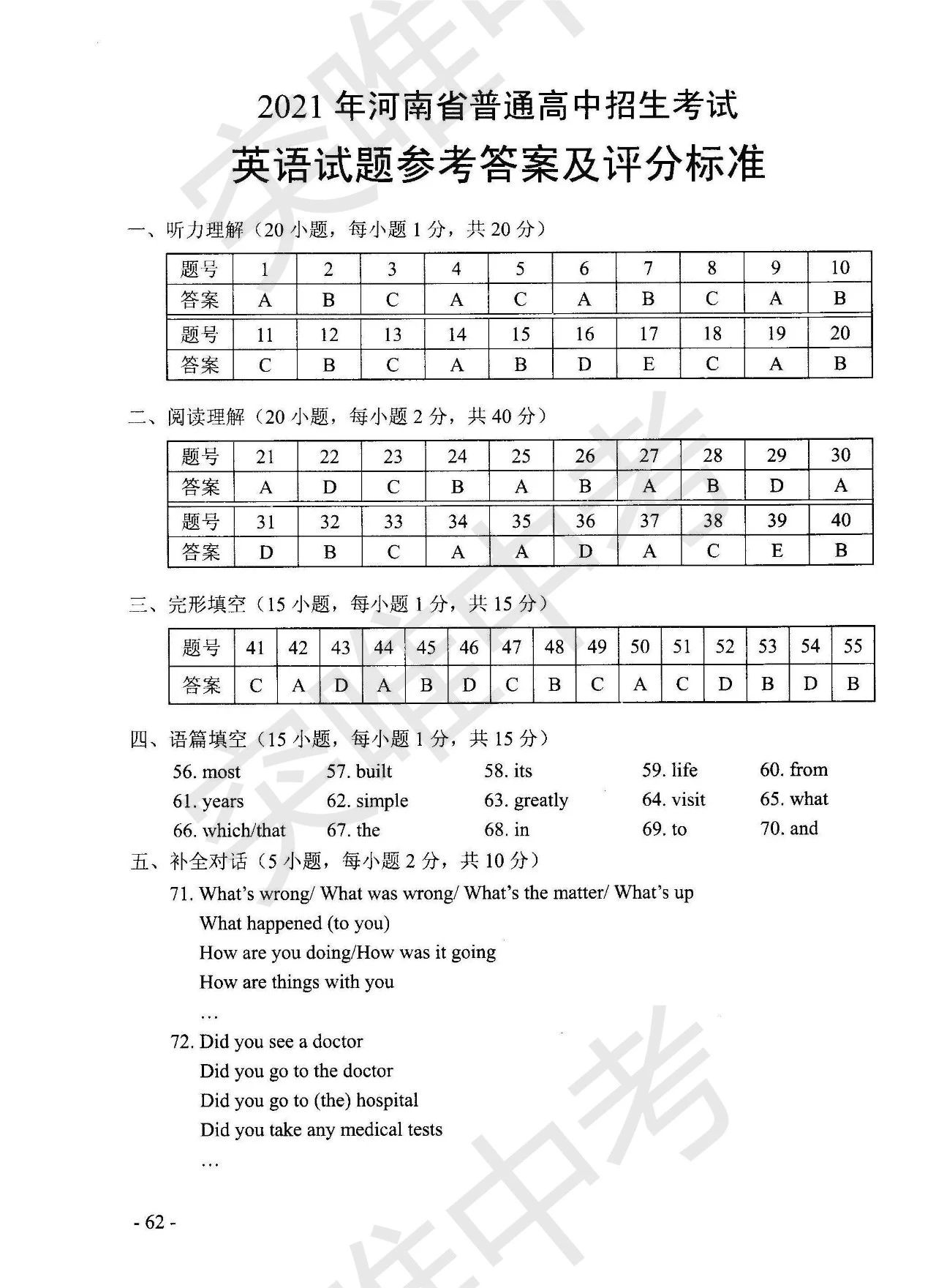 021年河南郑州中考英语试题及答案"