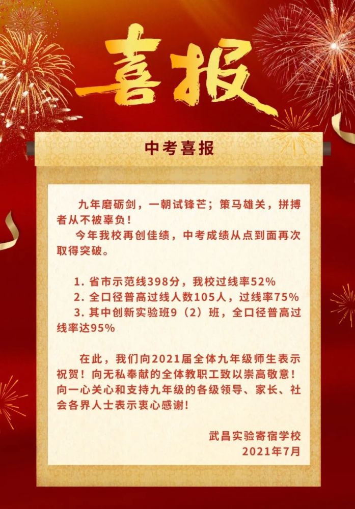 021年武汉部分中学中考成绩"