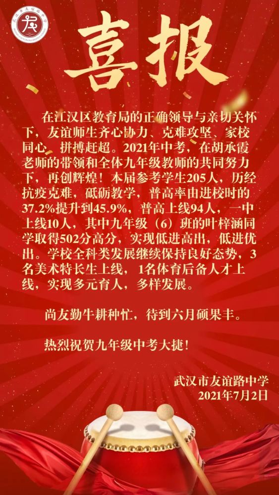 021年武汉部分中学中考成绩"