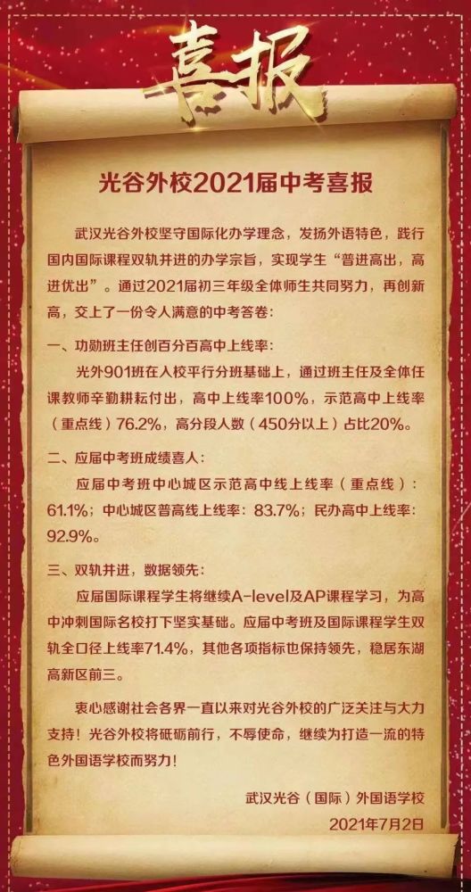 021年武汉部分中学中考成绩"
