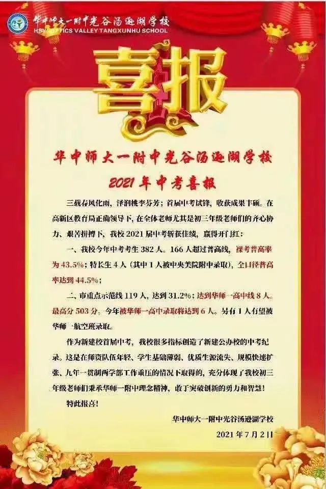 021年武汉部分中学中考成绩"