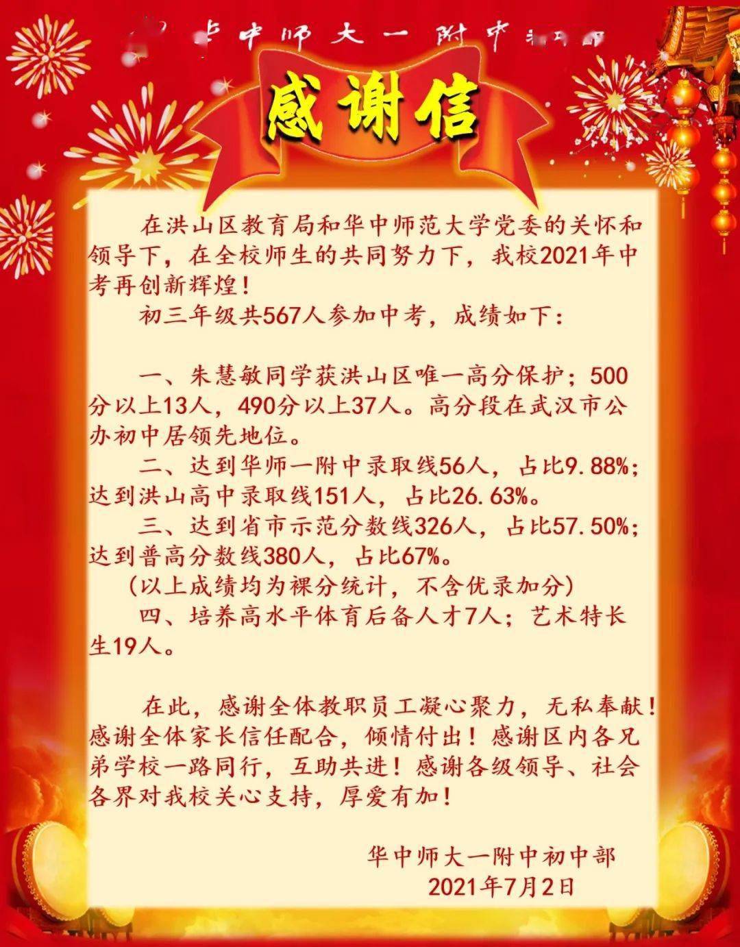 021年武汉部分中学中考成绩"
