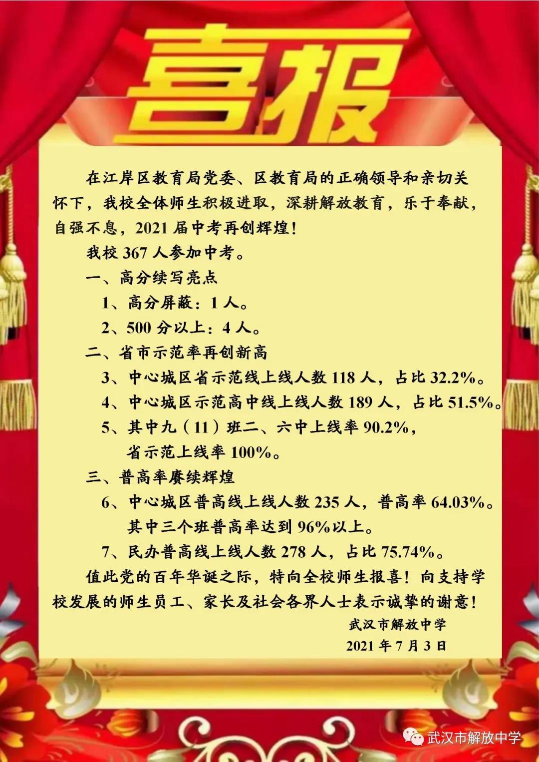 021年武汉部分中学中考成绩"