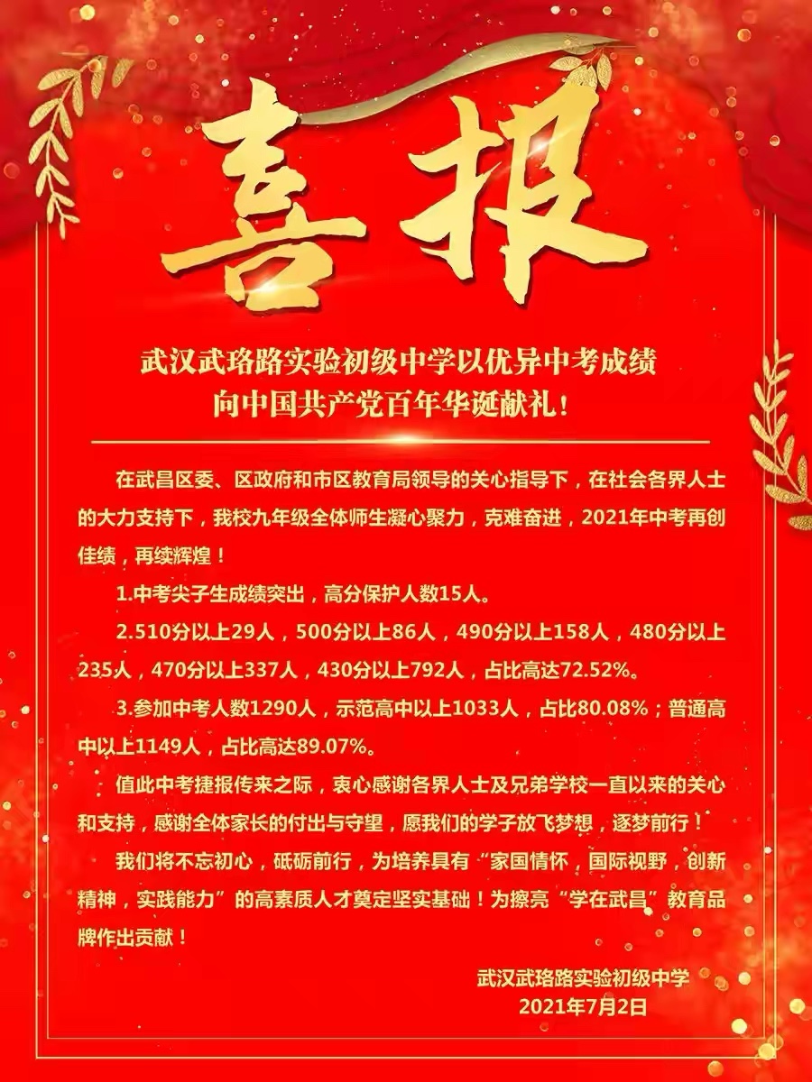 021年武汉部分中学中考成绩"