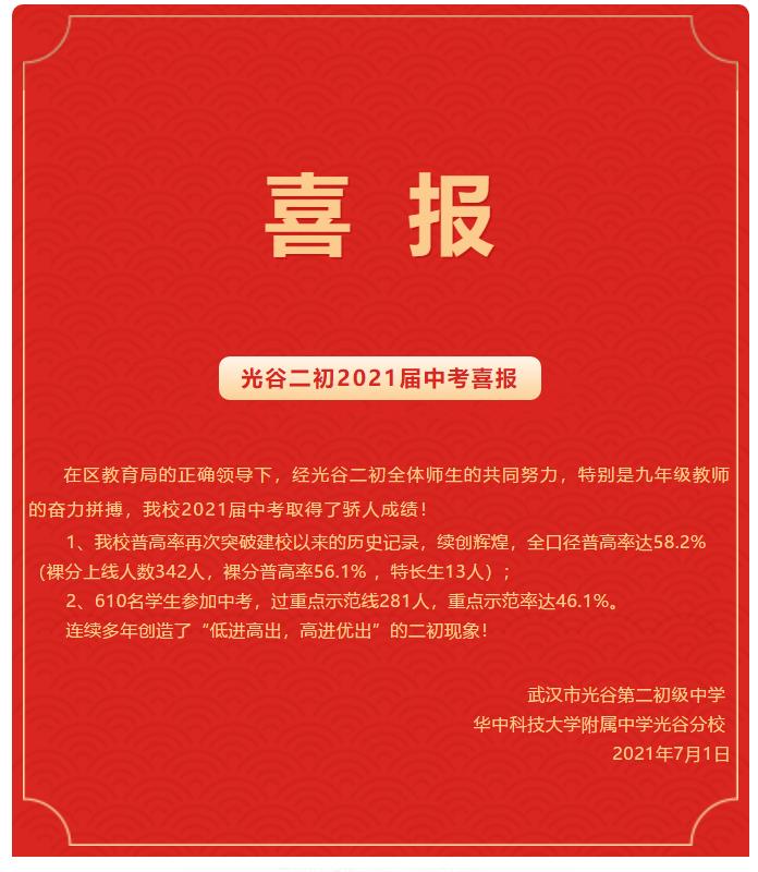 021年武汉部分中学中考成绩"