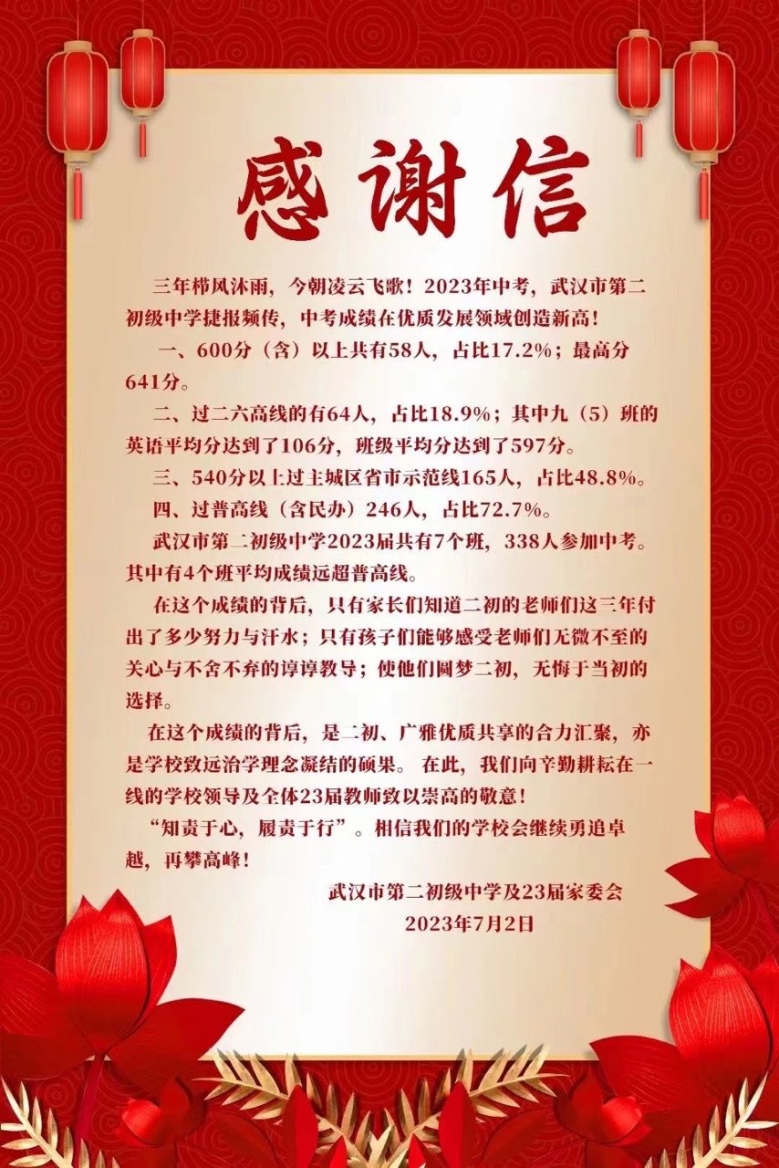 023年武汉部分中学中考成绩（更新中）"