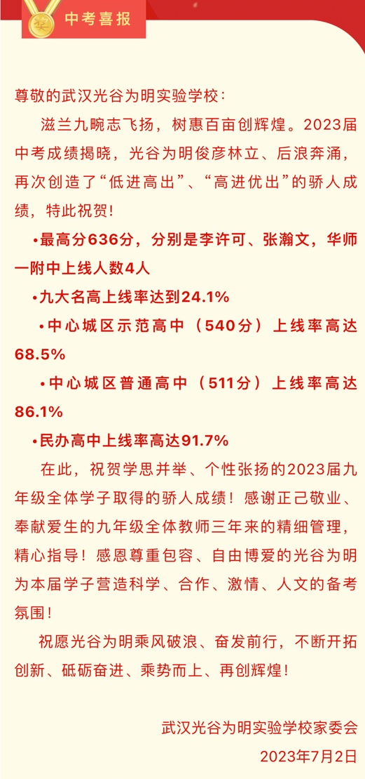 023年武汉部分中学中考成绩（更新中）"