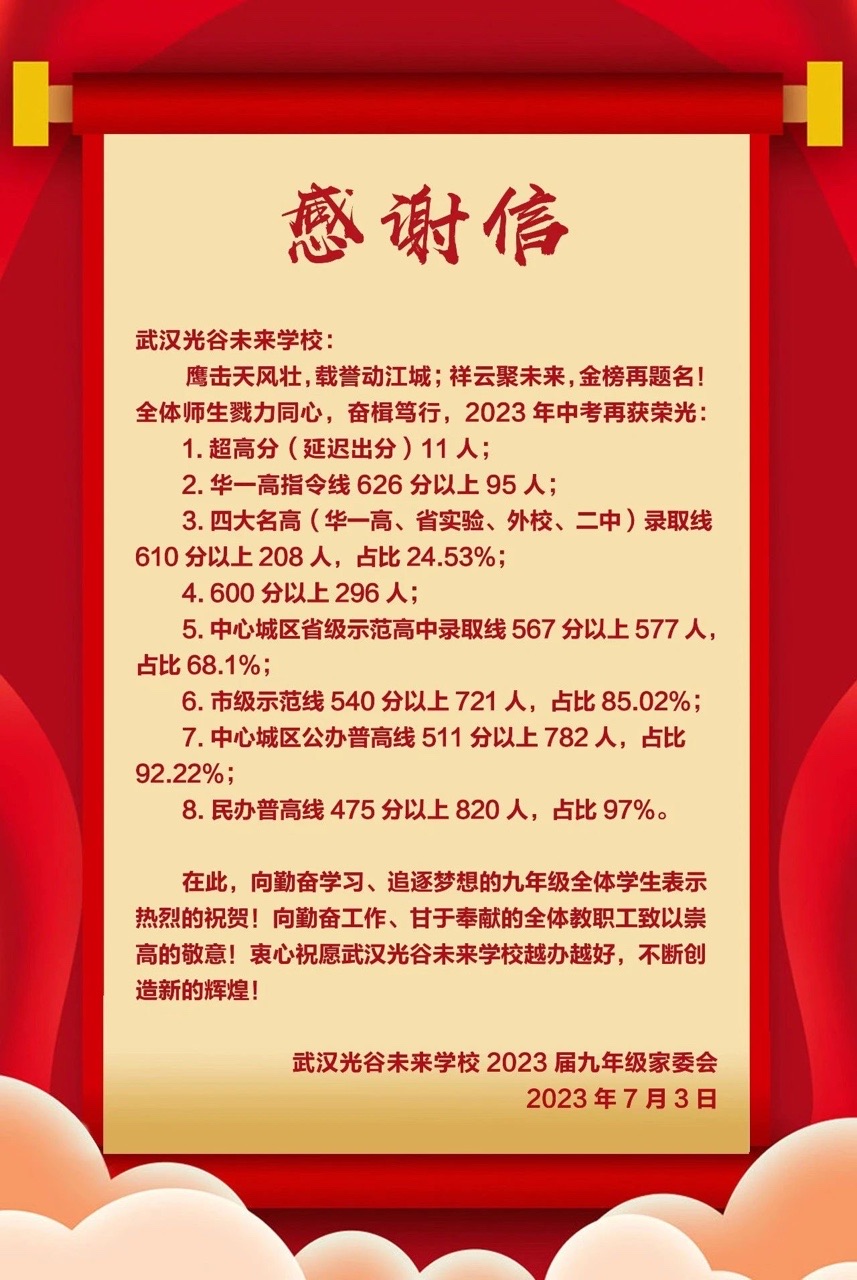 023年武汉部分中学中考成绩（更新中）"