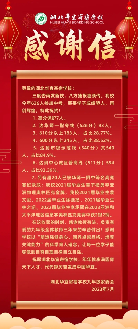 023年武汉部分中学中考成绩（更新中）"