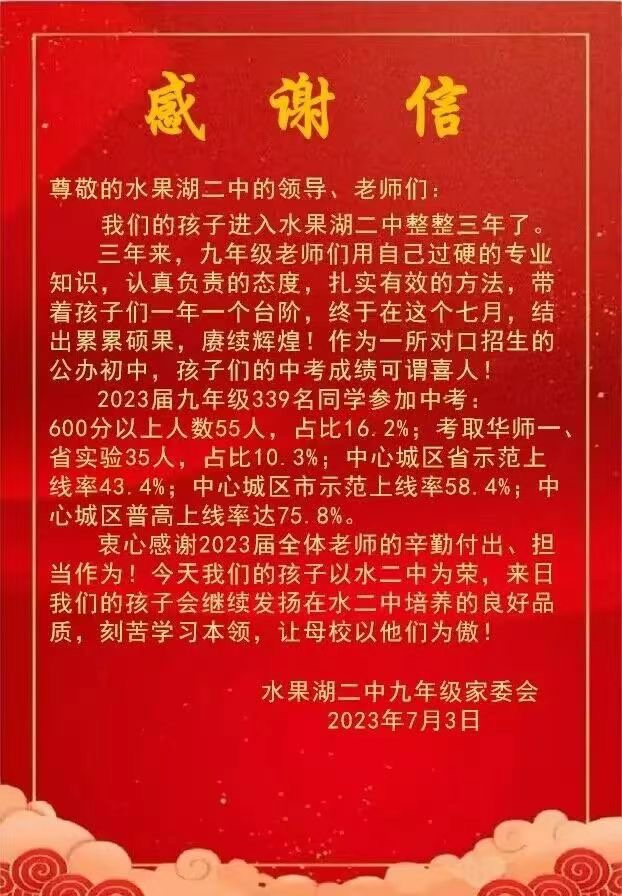 023年武汉部分中学中考成绩（更新中）"